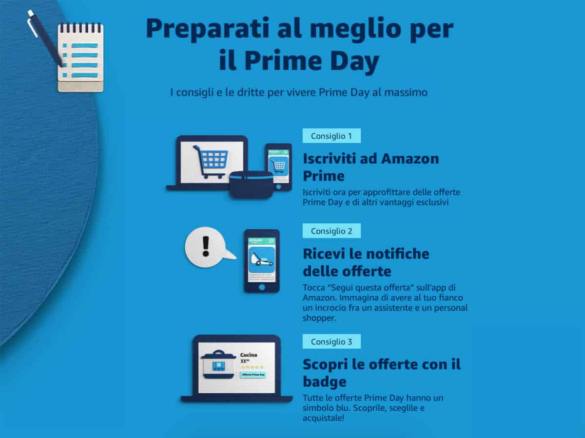 Prime Day 2020 Amazon